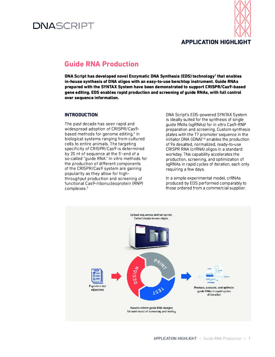 Guide RNA Production Application Highlight