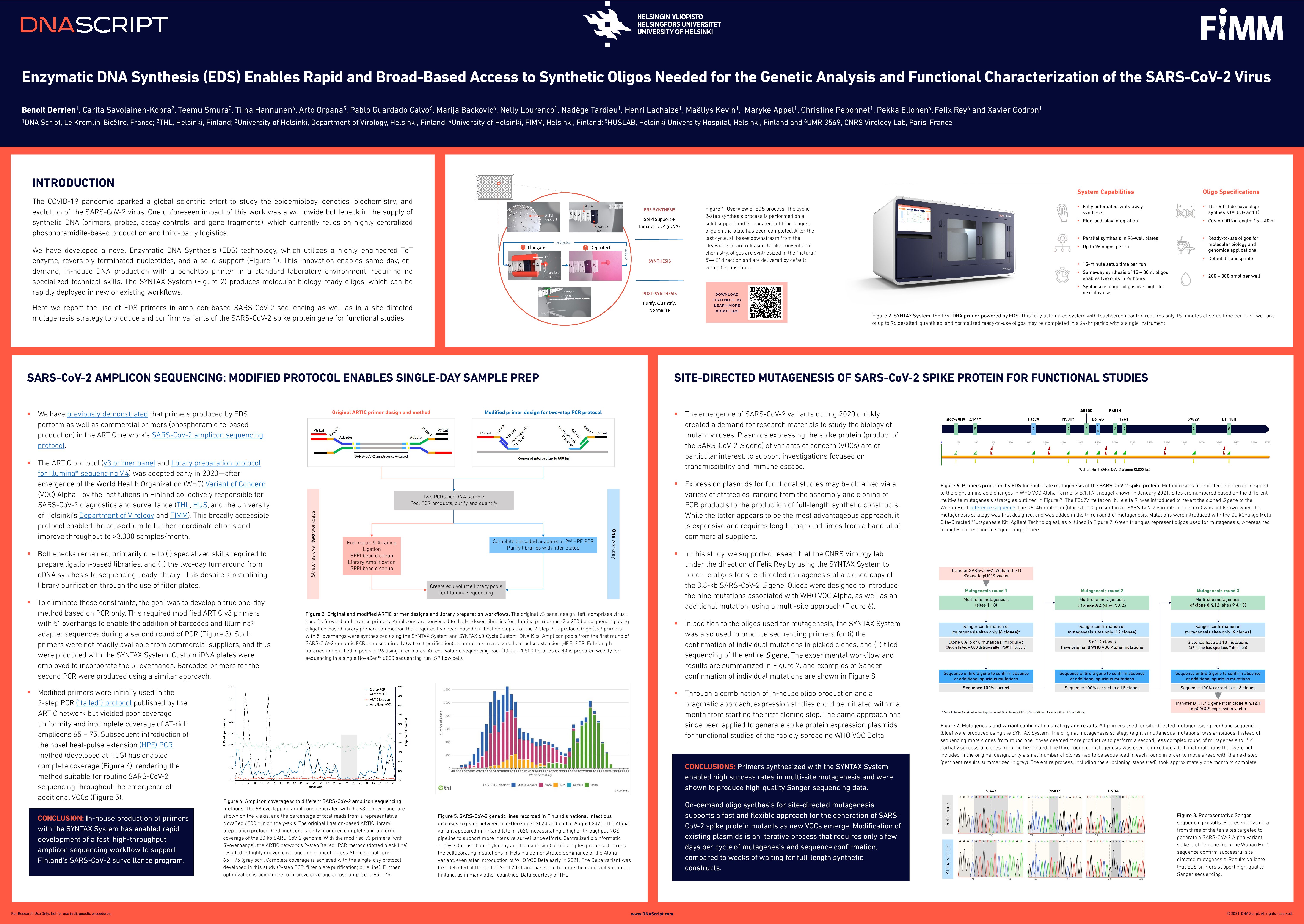 Enzymatic DNA Synthesis (EDS) Enables Rapid and Broad-Based Access to Synthetic Oligos Needed for the Genetic Analysis and Functional Characterization of the SARS-CoV-2 Virus