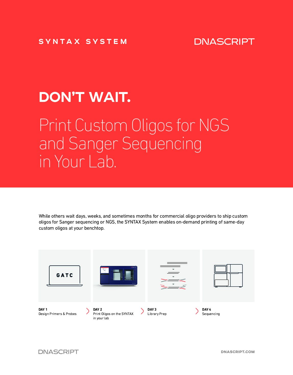 NGS and Sanger Sequencing Assay Support - On-demand Printing of Same-day Oligos Flyer