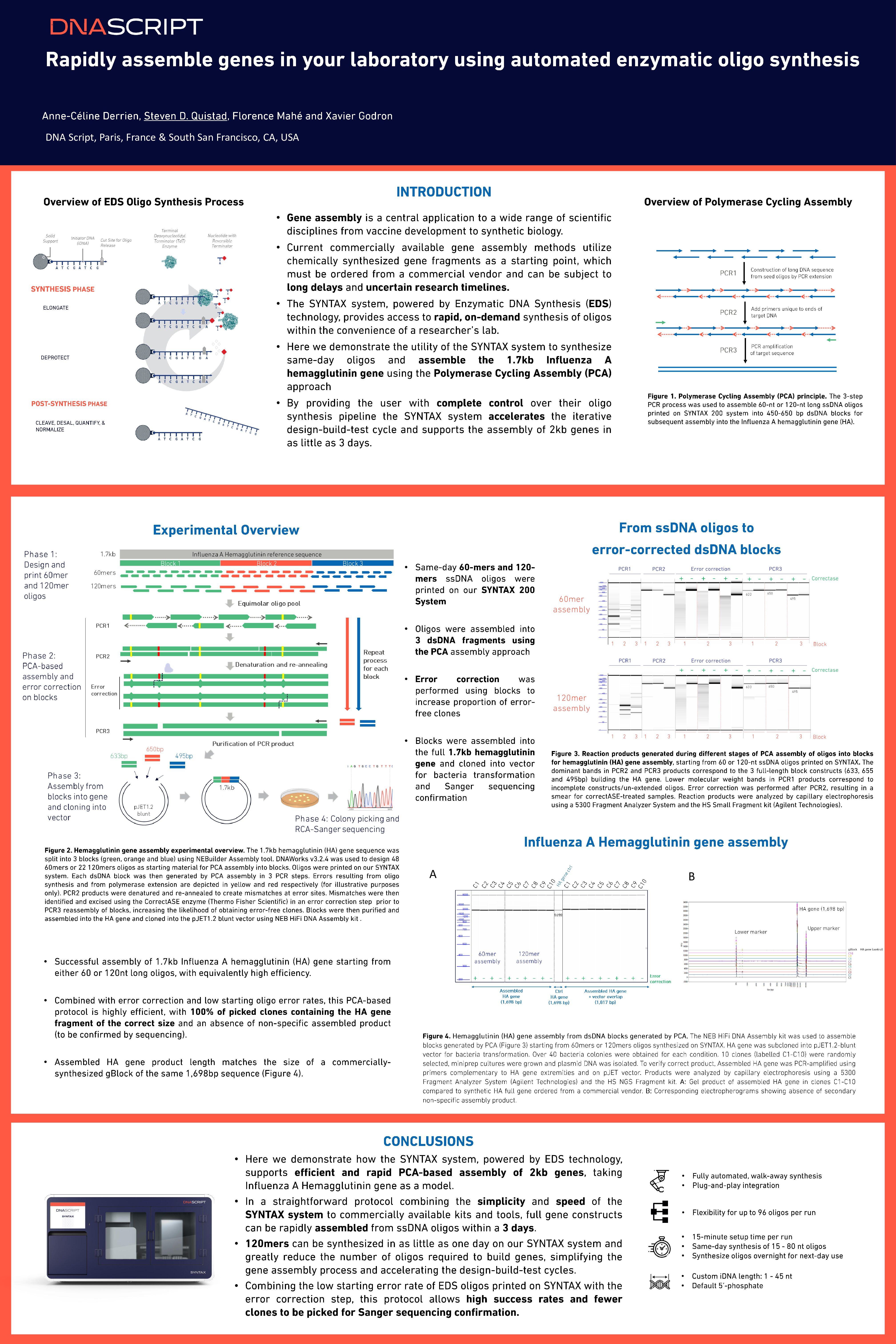 Rapidly assemble genes in your laboratory using automated enzymatic oligo synthesis